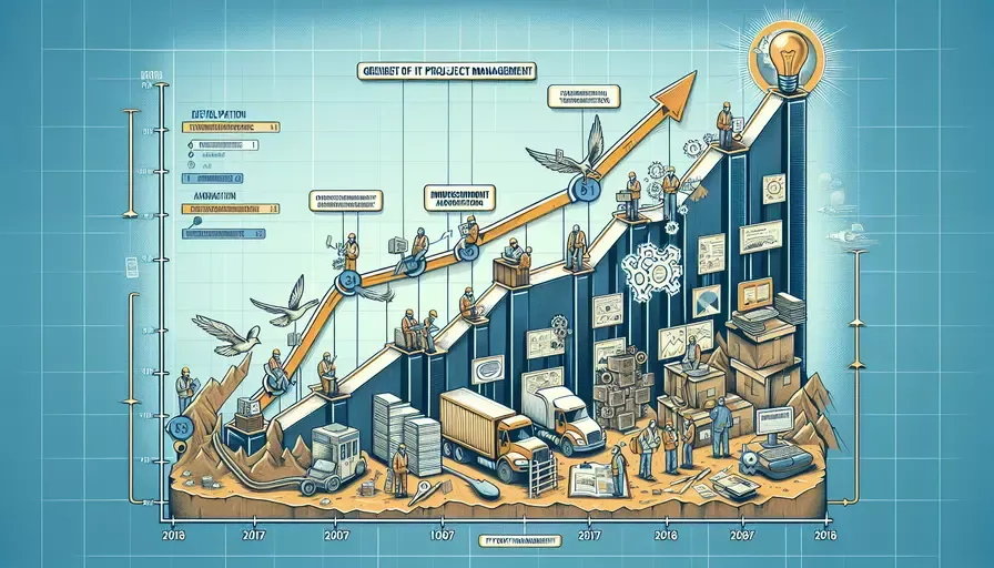 it项目管理发展综述怎么写