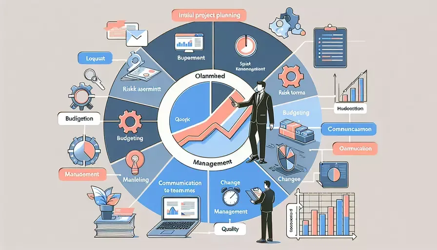 项目管理要包括什么工作