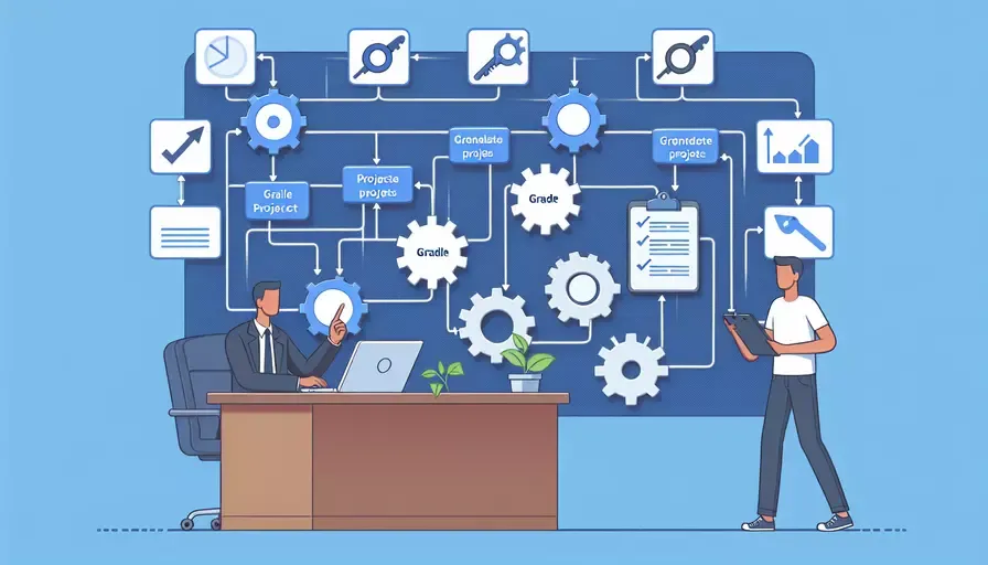 gradle怎么管理项目