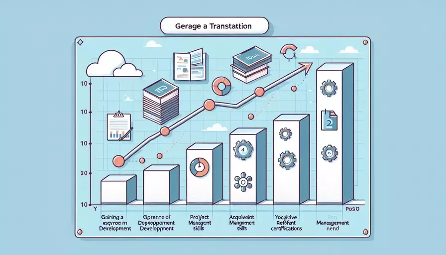 开发怎么转项目管理