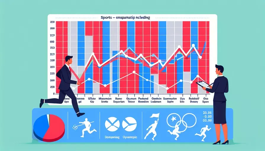 哪些项目纳入奥运项目管理