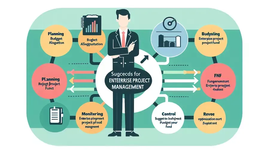 企业项目资金管理建议怎么写
