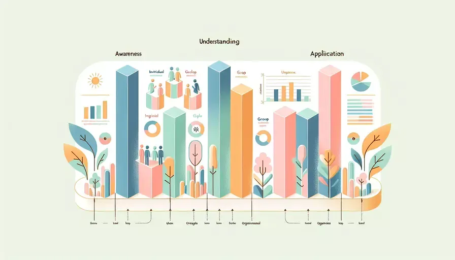 团结协作意识什么意思呀