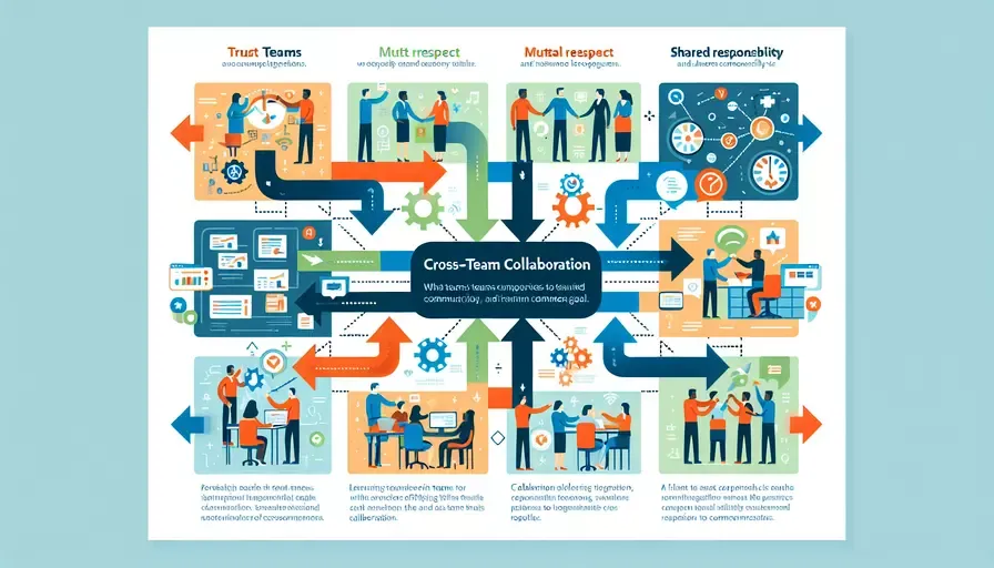 跨团队协作是什么