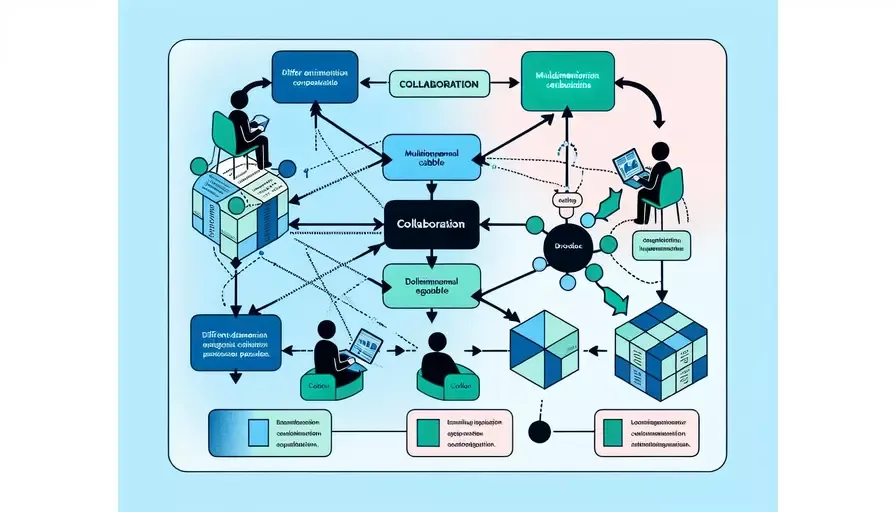 多维表格可以协作吗怎么弄