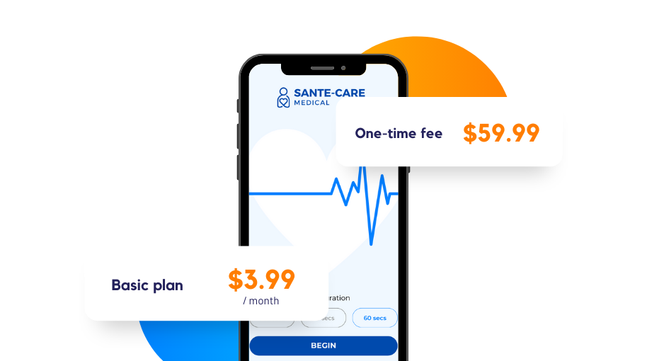 Market validation preview for SanteCare to validate if potential customers would pay for a new ECG app.