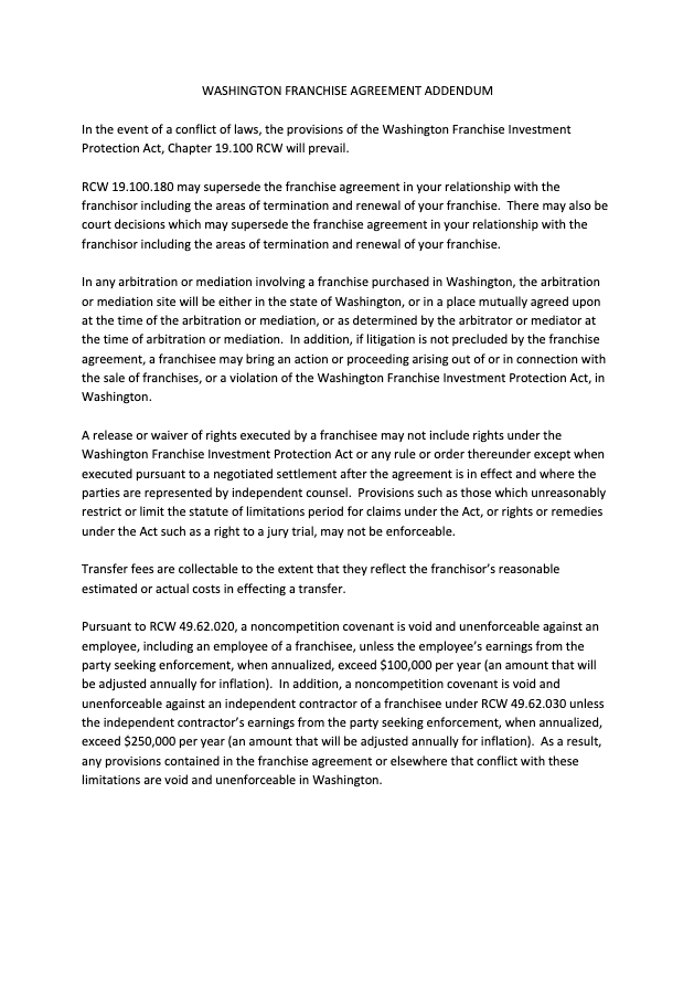 Franchise Agreement Template