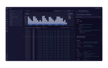 Solutions log analytics