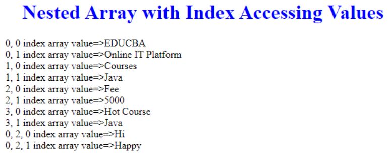 javascript nested array 1