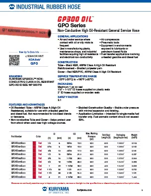 Kuriyama Industrial Hoses - GP300 OIL