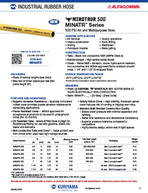 Kuriyama Industrial Hoses - Minotaur 500