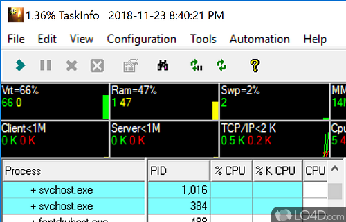 Superb Combination of NT Task Manager & System Information - Screenshot of TaskInfo Superb Combination of NT Task Manager & System Information - Screenshot of TaskInfo