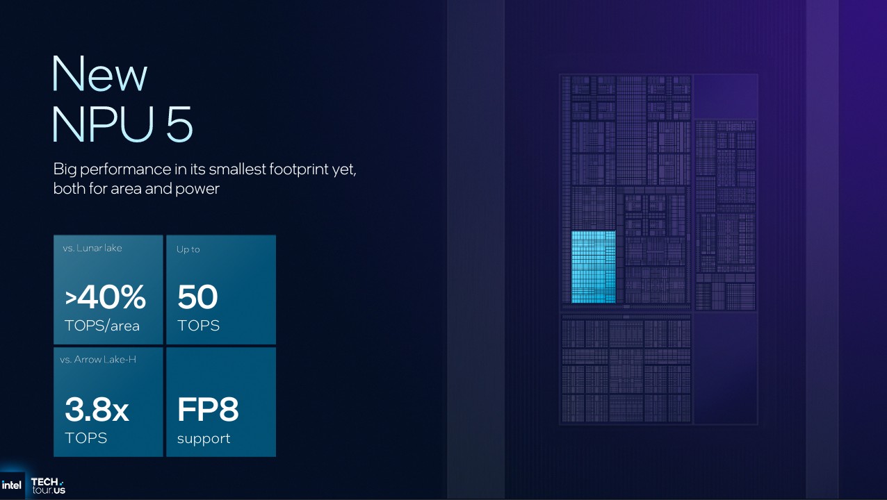 Image from Intel Tech Tour 2025.