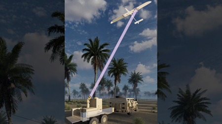 Concept drawing of power beaming from ground-based transmitter to UAS-integrated receiver.