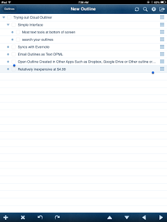 Need an Inexpensive Outliner App for Your iPad or iPhone? Try Cloud Outliner
