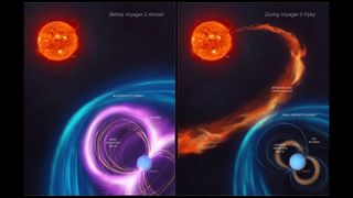 Two side by side illustrations showing Uranus's spin and magnetic field with the Voyager 2 spacecraft flying nearby