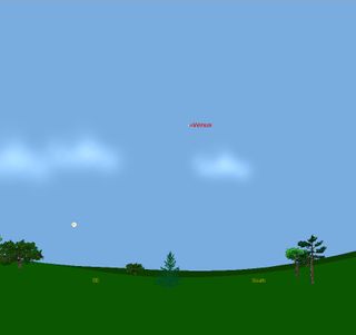 This sky map shows where Venus should appear just after sunrise local time just after sunrise on Dec. 14, 2010. This particular view is from Phoenix, Ariz.