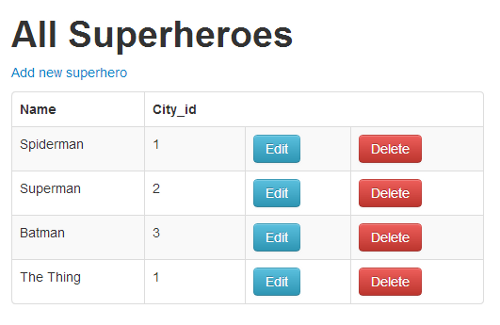 Laravel Application Development Cookbook creating-and-using-composer-packages-img-5