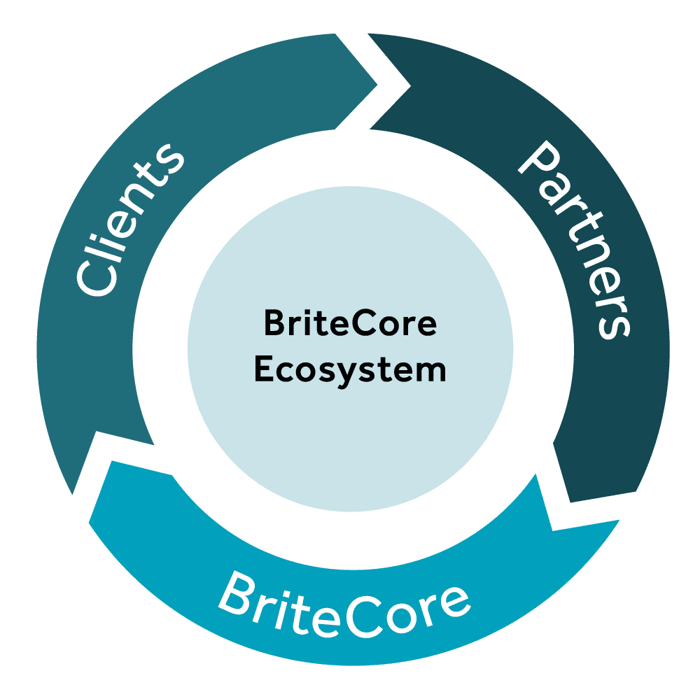 Manage your P&C operations in one cloud-based solution