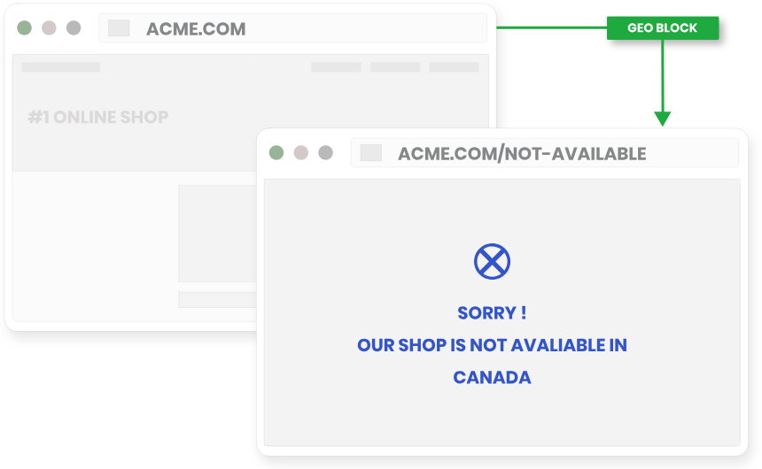 geo ip country block