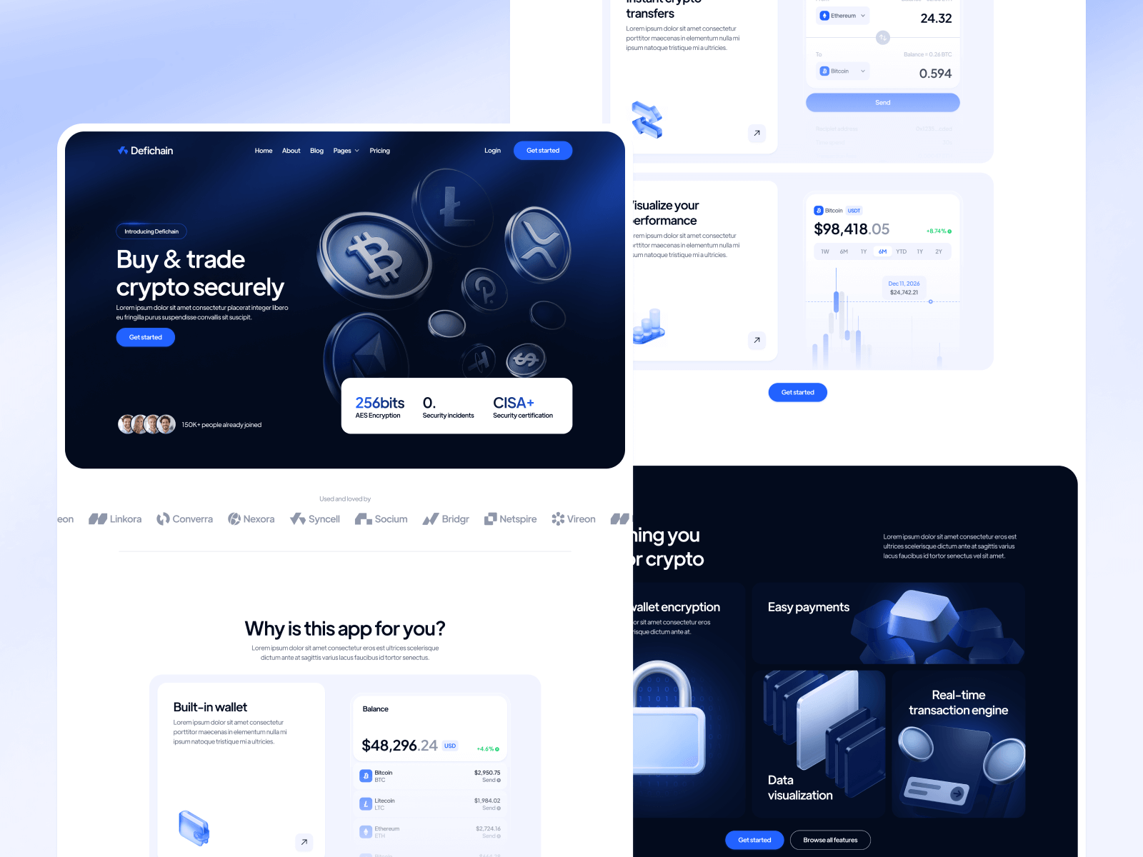 DeFi Webflow Template