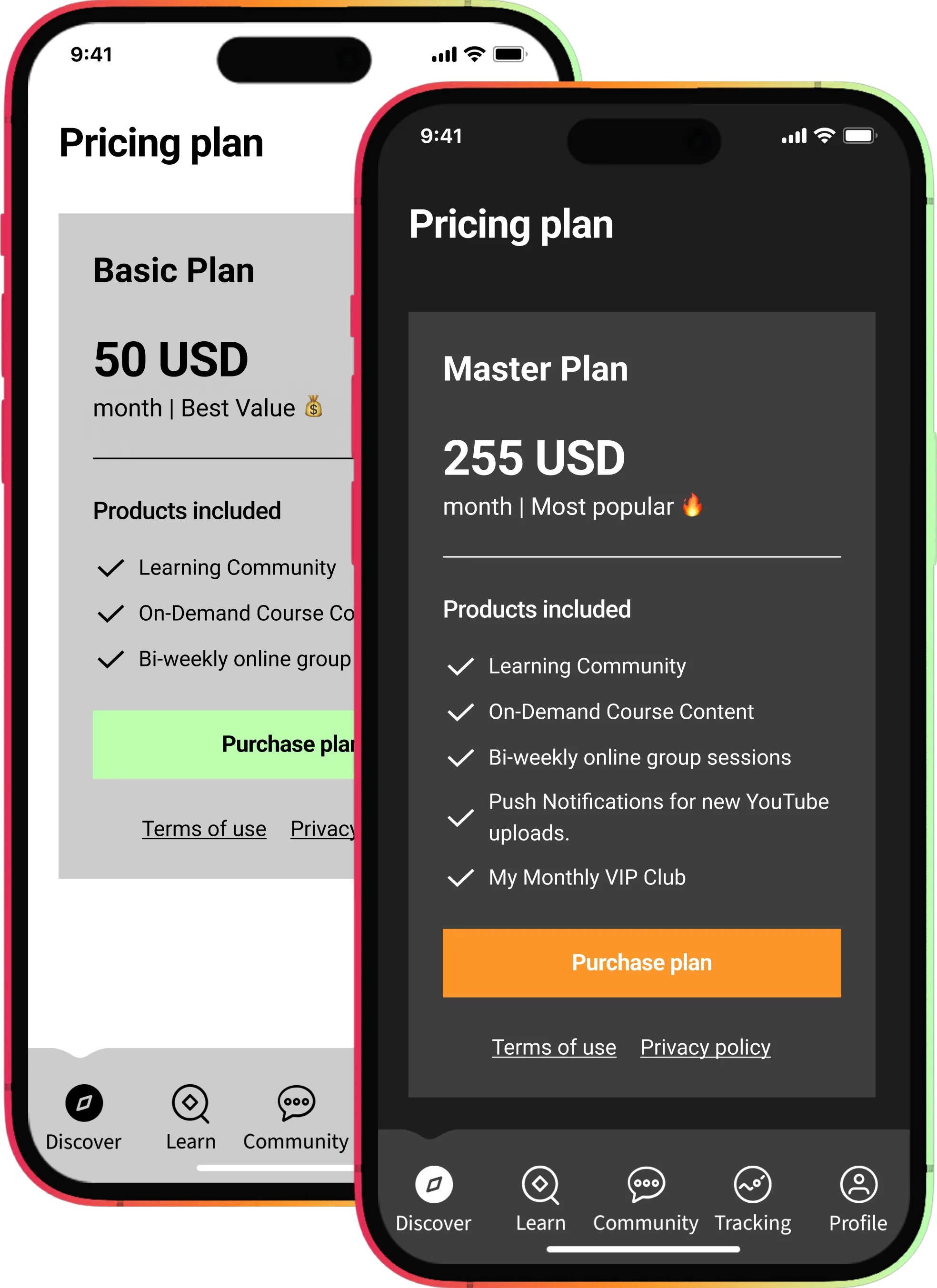 Creators pricing plans