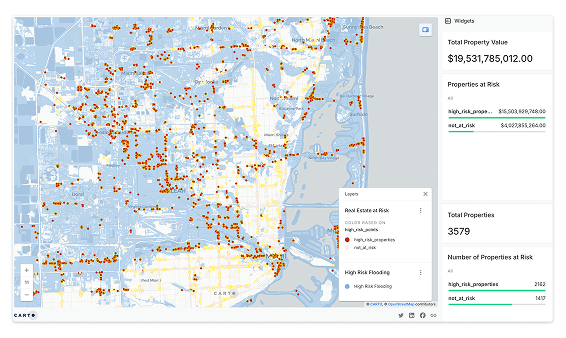 Flood analysis mobile