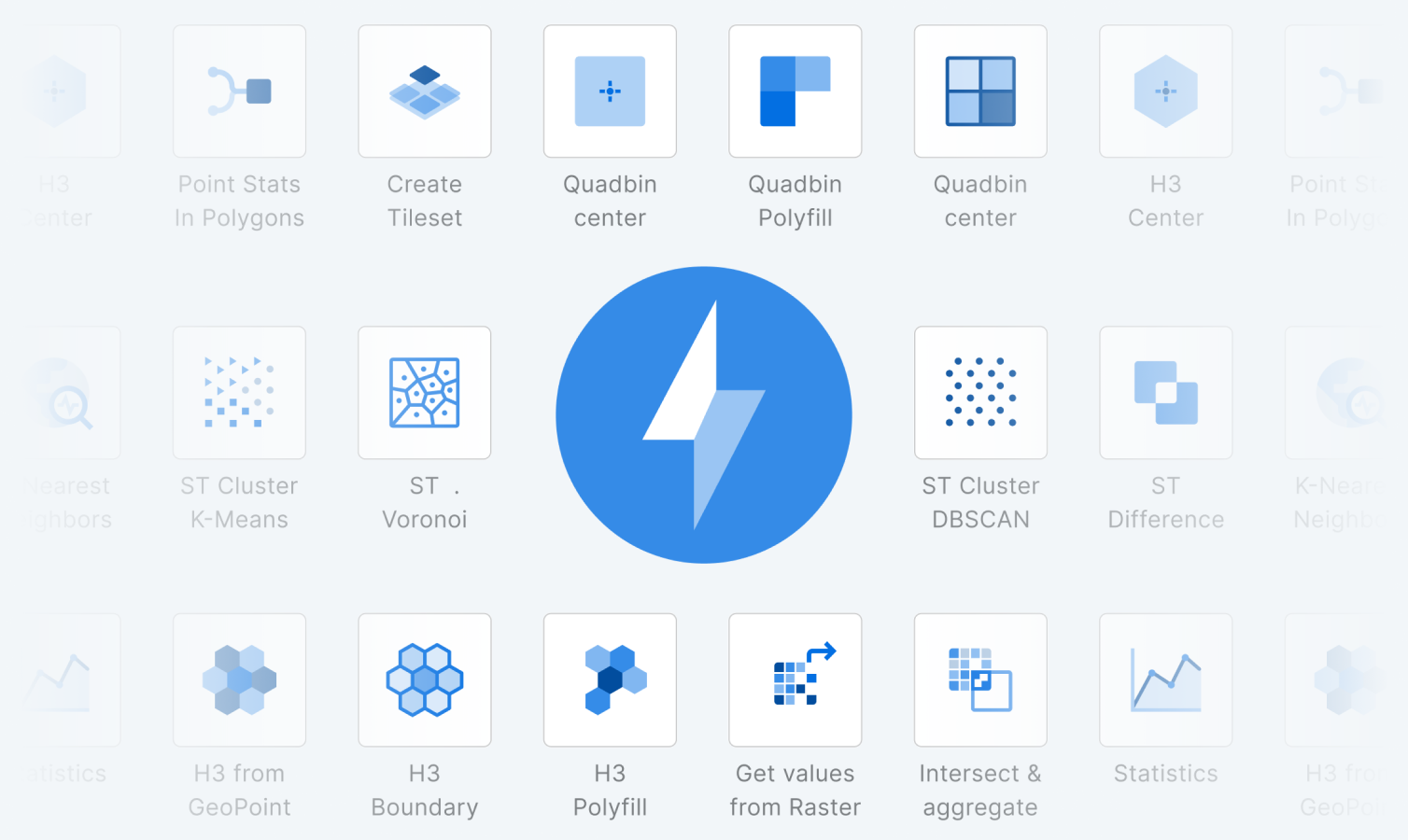 CARTO Workflows components
