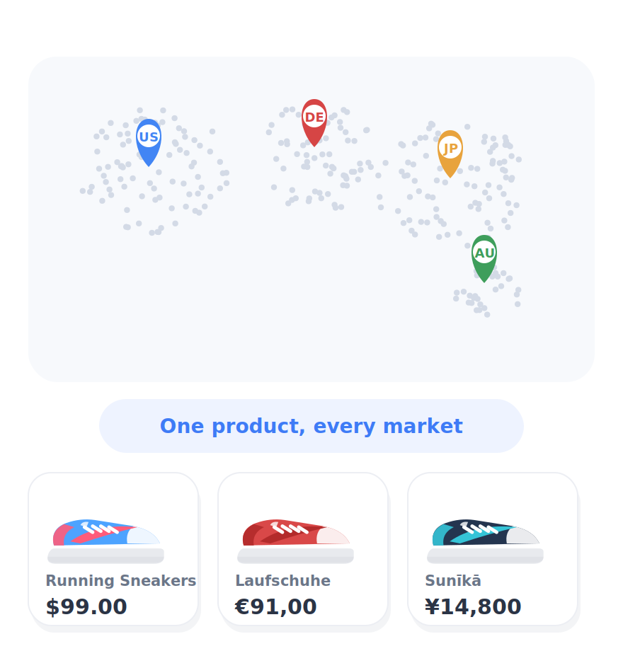 Nabu for Google Shopping Feed