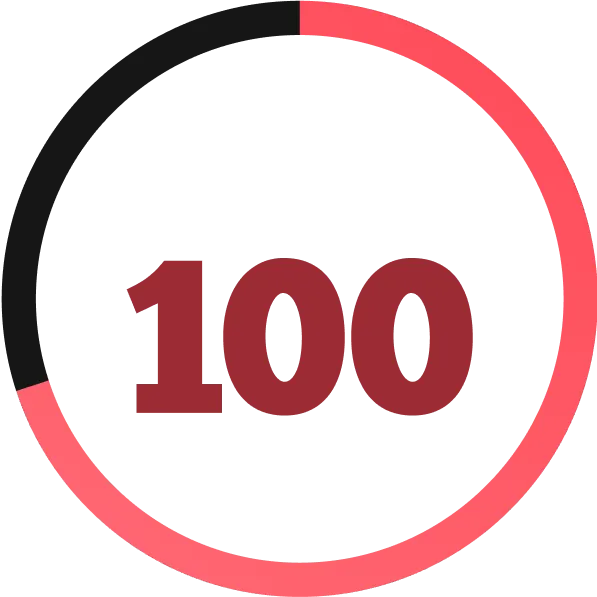 70 of the fortune 100 turn to replicated