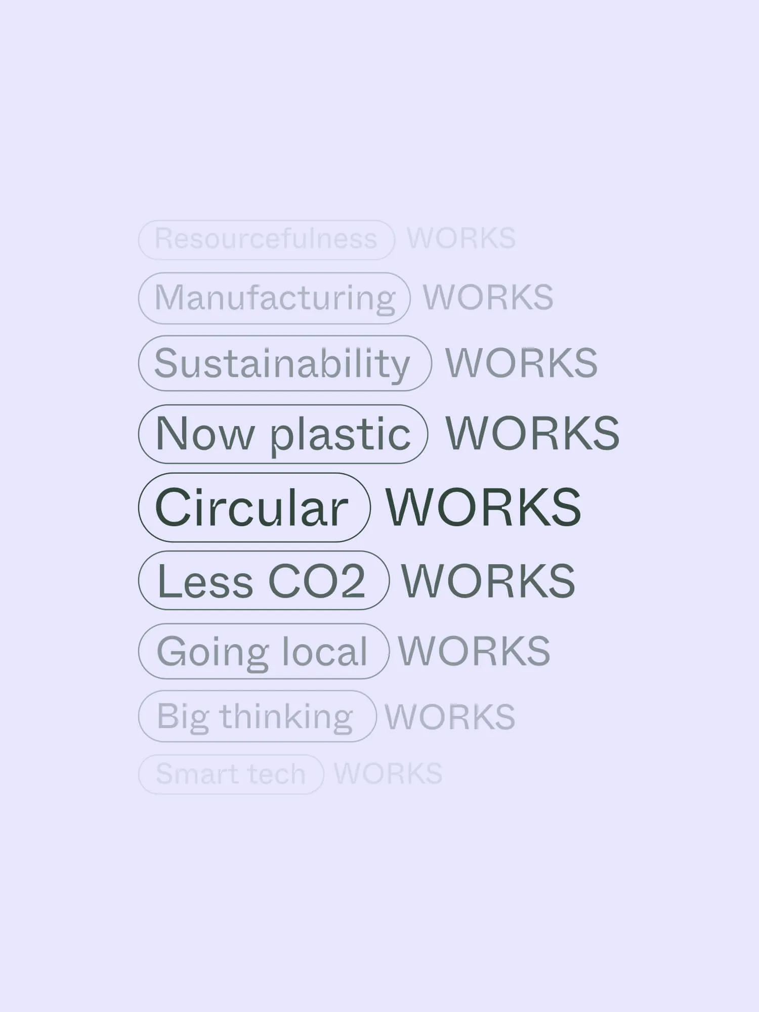 Brand copywriting, reads 'Now plastic works. Circular works. Less CO2 works.'