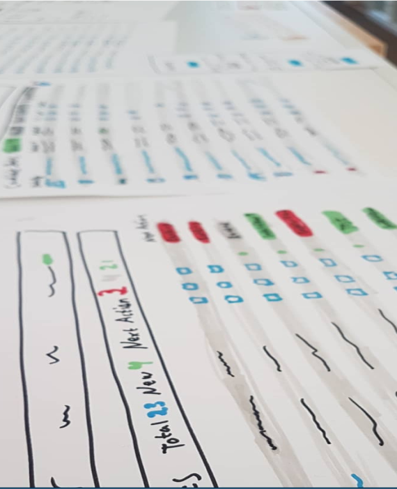 You, your team and the design community