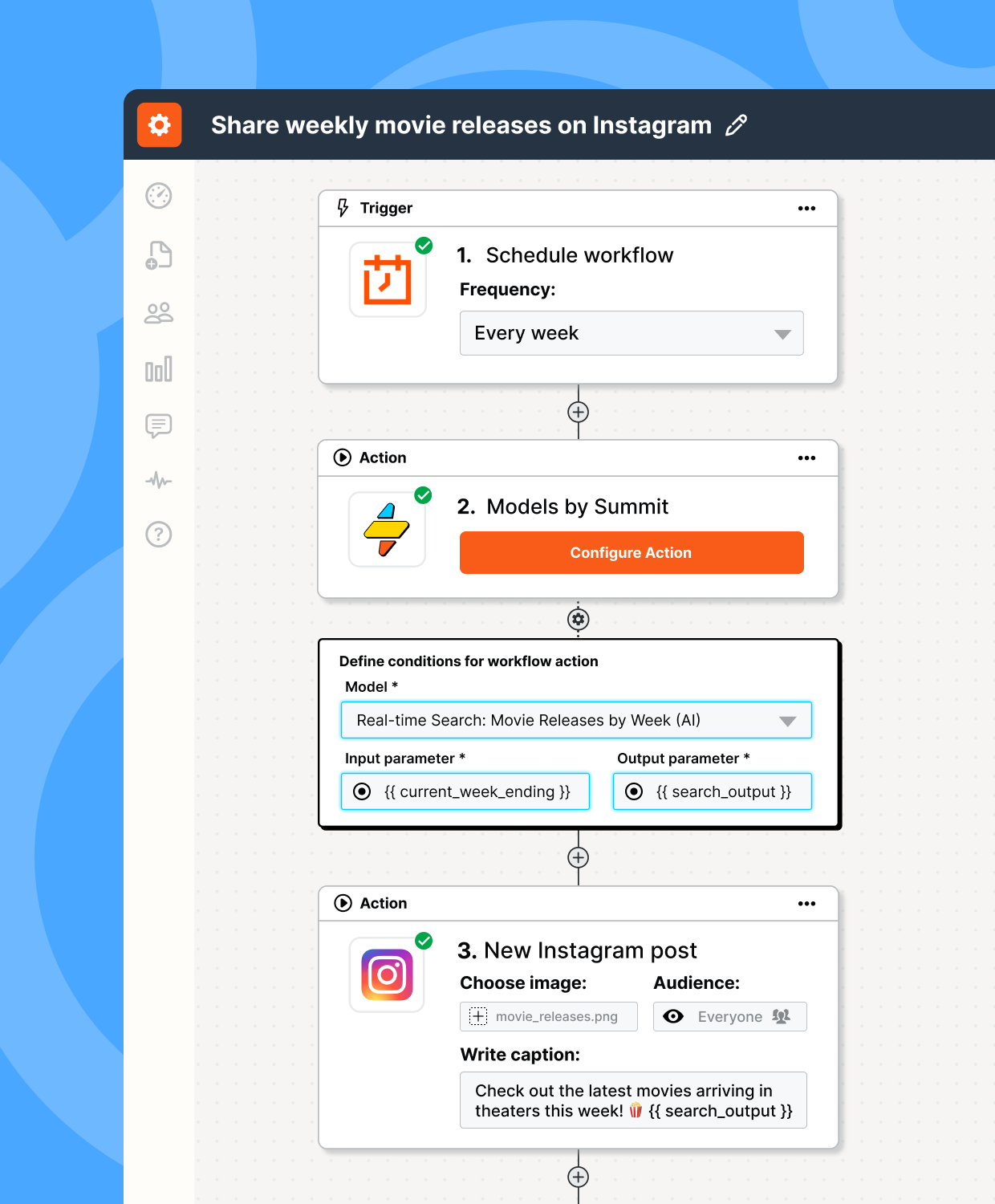 Extend the capabilities of workflow automation tools using Summit models.