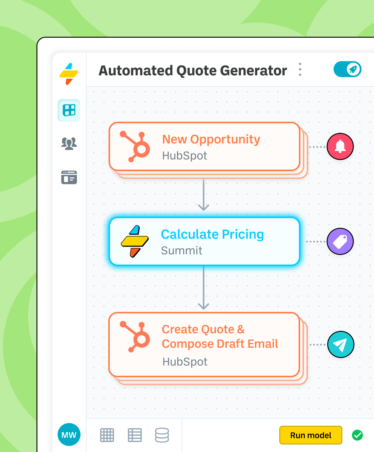 Call Summit models from other Summit models to reuse your work.
