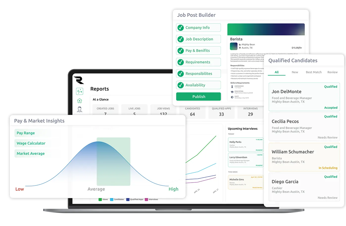 ReadySetHire product image