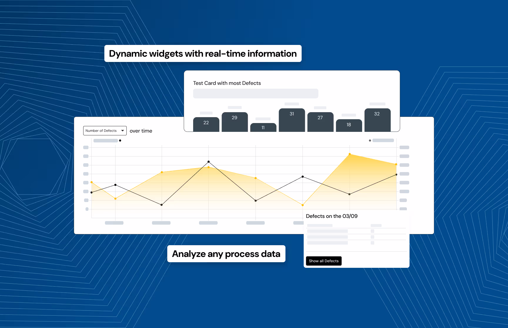 Graphs with personalized information about the manufacturing process.