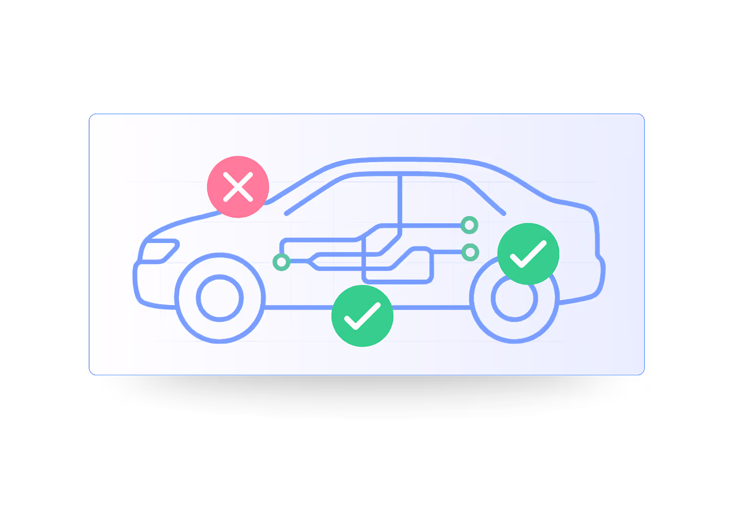 Stylized car diagram with internal circuitry and checkmarks indicating validated components, and a red X highlighting a faulty part.