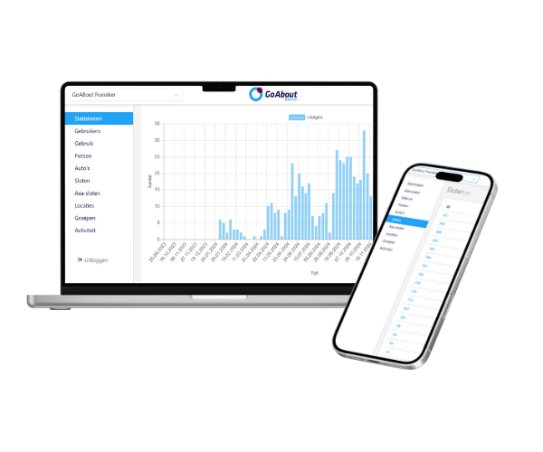 GoAbout fleet management software op mobiel en laptop voor deelvervoerbeheer