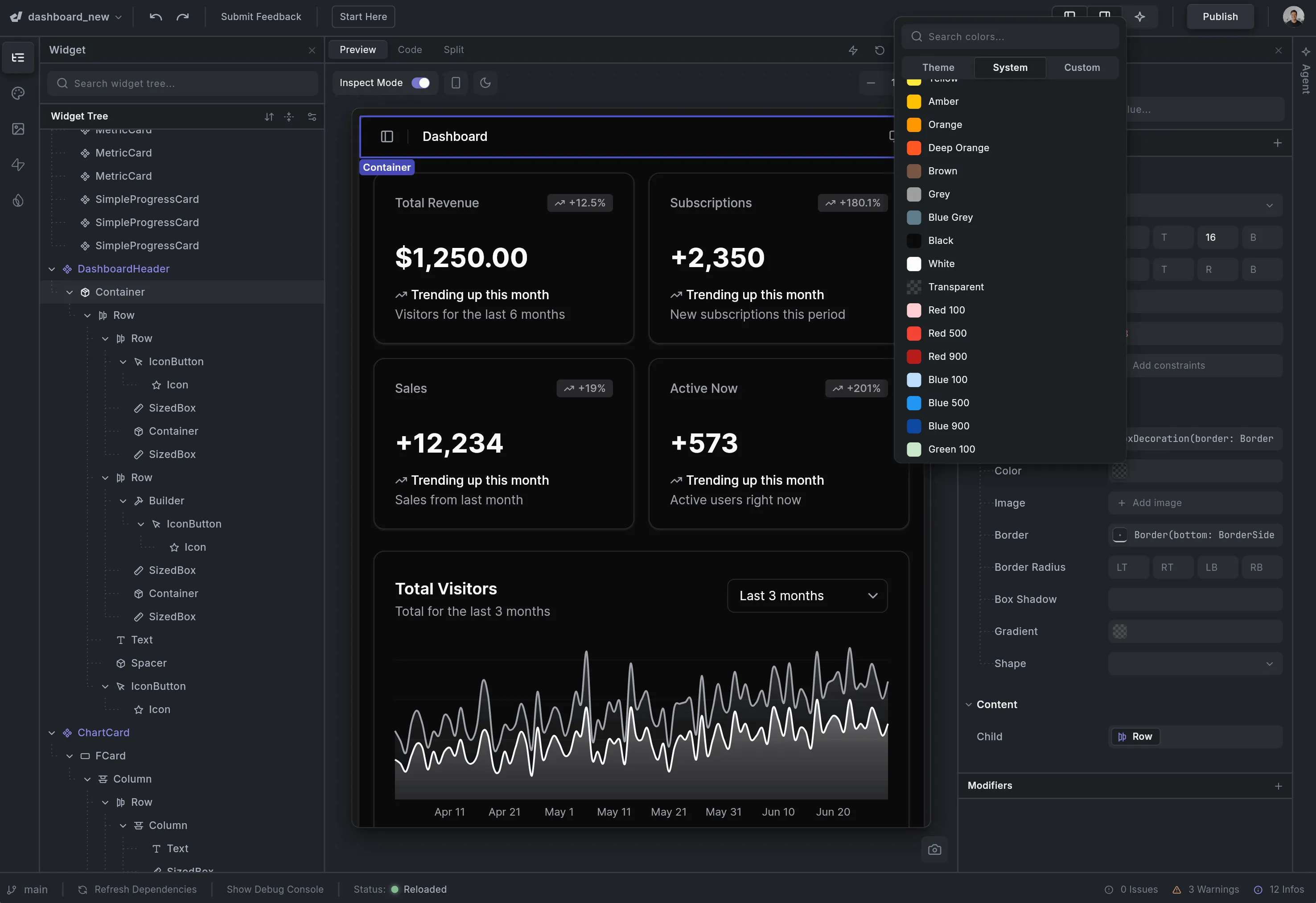 Dark-themed dashboard interface showing total revenue, subscriptions, sales, active users, and a line graph of total visitors over three months.