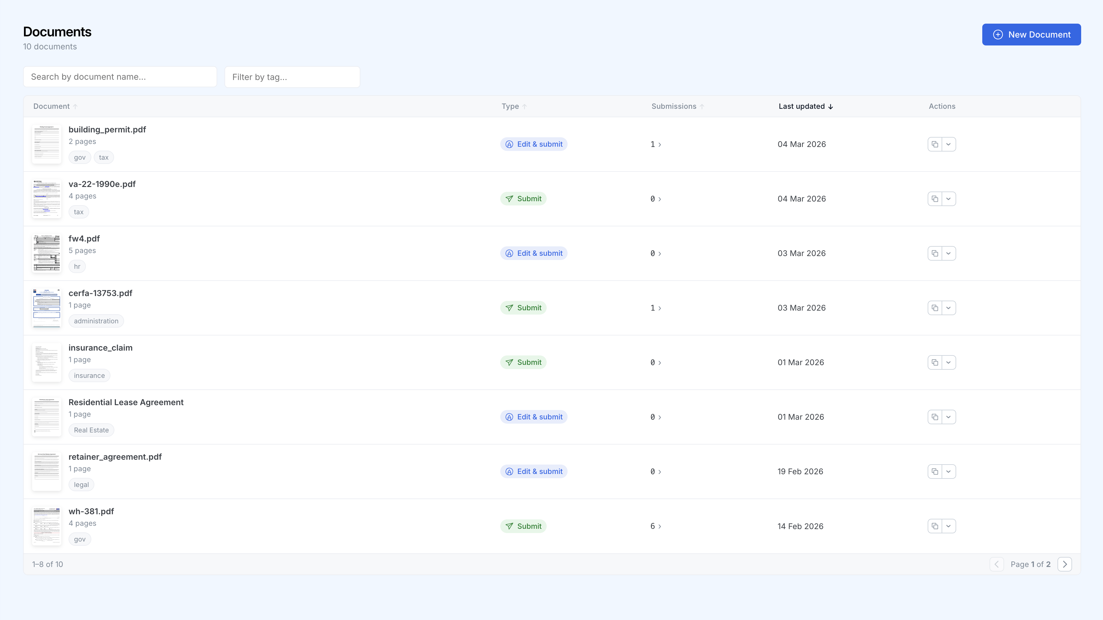 All submissions in one dashboard