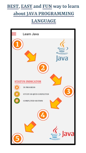 Java Screenshot
