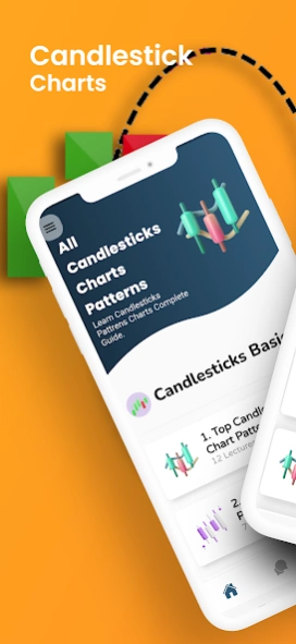 Learn Cndlestick Chart Pattern 3.0.5 Screenshot