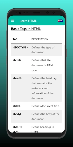 Learn HTML Tutorials: Coding Screenshot