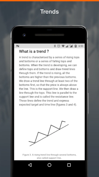 Learn Technical Analysis 1.0.5 Screenshot