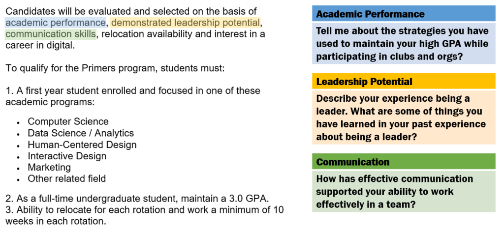 Excerpt of the job description indicating what questions to consider when trying to address the organization's needs are academic performance, leadership potential, and communication skills.