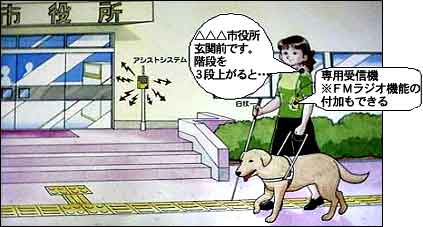 特定小電力無線局