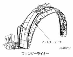 フェンダーライナー