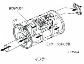 マフラー