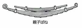 親子ばね
