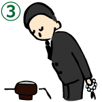 焼香の作法